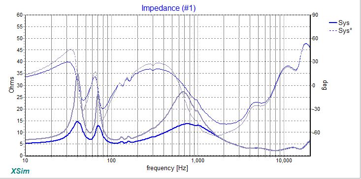 770031d1563826685-importance-flattening-impedance-tube-driven-horn-speaker-zflatteningz-jpg