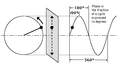 773085d1565103957-freq-measurements-hypex-filter-design-adjustments-circle-phase-gif