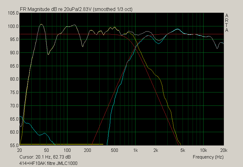 774772d1565693587-cover-spectrum-spl-low-distortion-2-a-enceinte-complete-filtree-gif