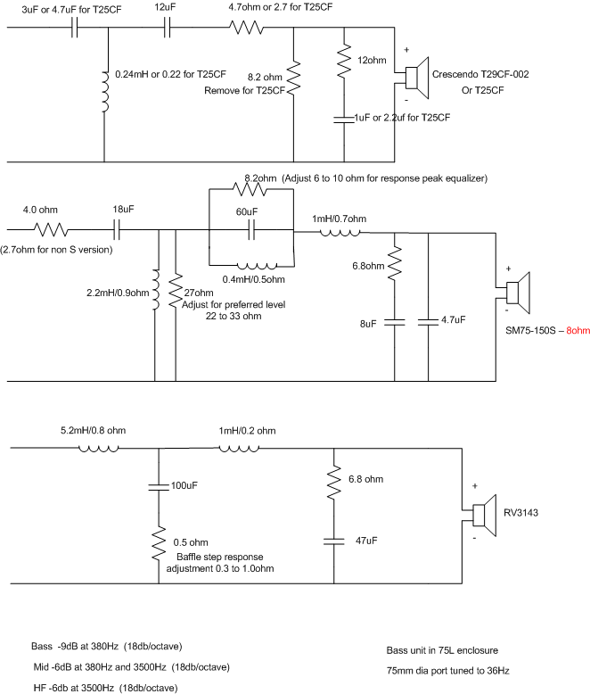 77699d1168864797-comparison-volt-b2500-1-b250-8-rv3143-s-s-25w8565-01-crossover.gif