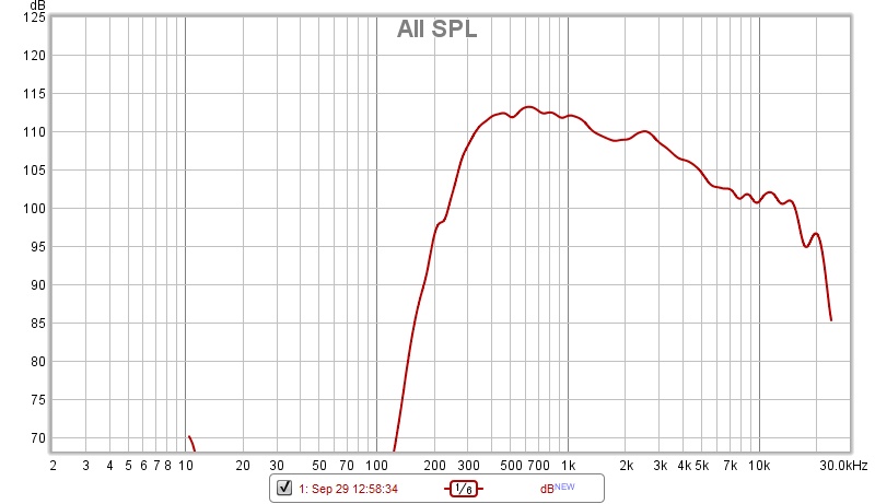 784557d1569761385-cover-spectrum-spl-low-distortion-2-a-axi-filters-jpg