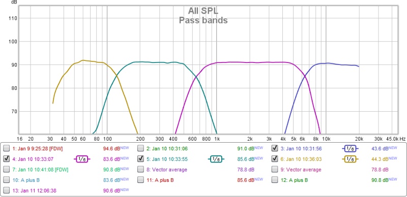 789033d1571585058-phase-time-delay-rew2-passbands-jpg