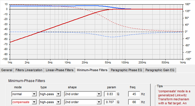 797425d1574644203-rephase-loudspeaker-phase-linearization-eq-fir-filtering-tool-o_1-png