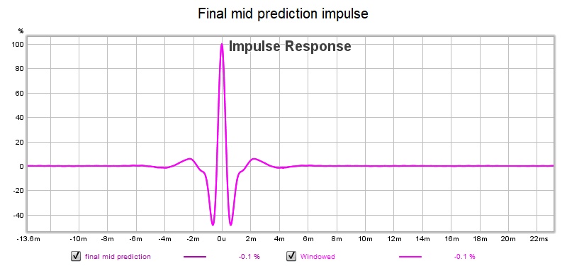 804925d1577463460-measuring-horn-reflections-throat-final-mid-prediction-impulse-jpg