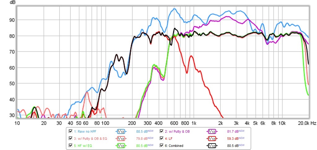 805633d1577750220-unity-synergy-horn-closed-vs-amt-synergy-6mdn44-freq-xo-jpg