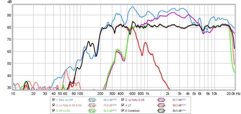 805633d1577750220-unity-synergy-horn-closed-vs-amt-synergy-6mdn44-freq-xo-jpg