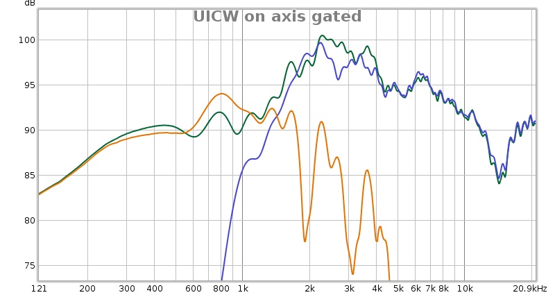 806446d1578057086-unitized-image-control-waveguide-uicw-jpg