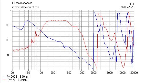 815981d1581356040-explanation-filter-topology-phase-cross-wlm-clone-ht22-8-bw3-phase-jpg