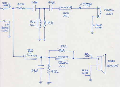 816737d1581543233-looking-audax-hd20b25h-mid-bass-driver-s4_corrected-png