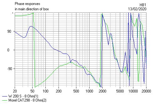 816943d1581626374-restoring-monitor-audio-r300-bookshelf-speakers-monitor-audio-cat-298-jpg
