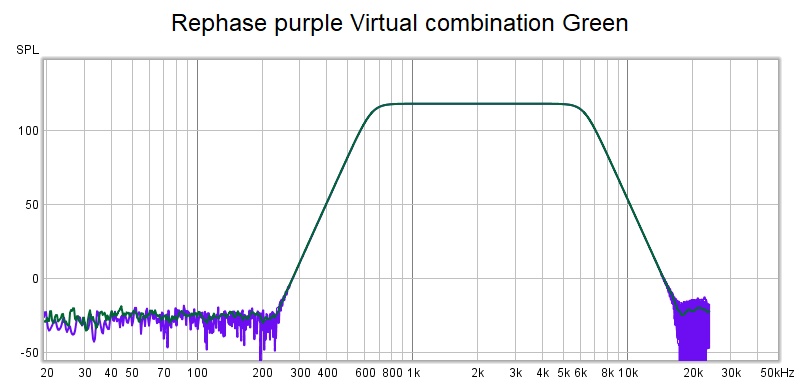 818421d1582166829-rew-fir-generator-experiments-textbook-vs-virtual-jpg