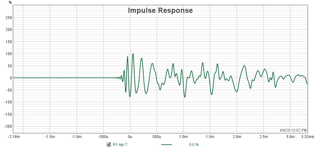 832375d1586484338-rephase-loudspeaker-phase-linearization-eq-fir-filtering-tool-rightspeaker-jpg