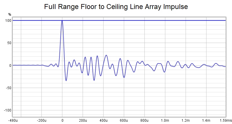 832697d1586564985-rephase-loudspeaker-phase-linearization-eq-fir-filtering-tool-line-imp-jpg