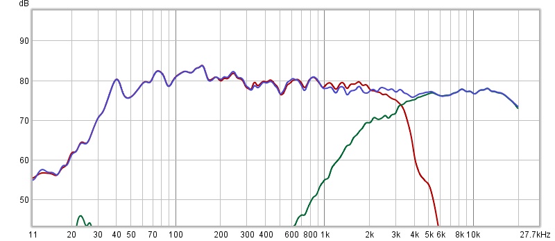 847535d1590473283-simple-passive-harsch-xo-using-ptt6-5-rs28f-waveguide-harsch-2-8xo-purifi-allspl-jpg