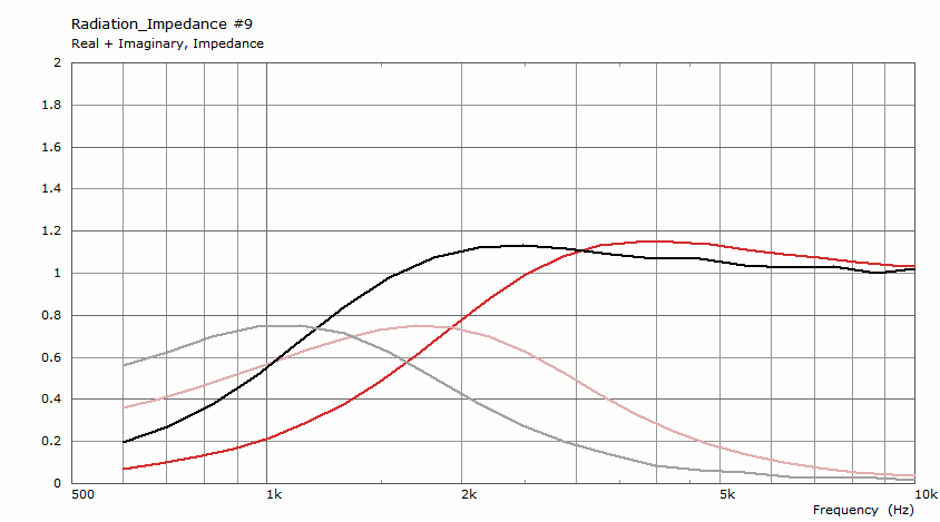 852051d1591899084-acoustic-horn-design-easy-ath4-ultra-deep-imp-png