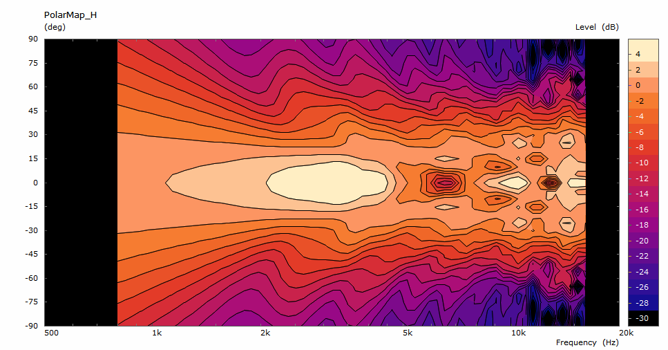 857337d1593703721-acoustic-horn-design-easy-ath4-truncated_pmap-png