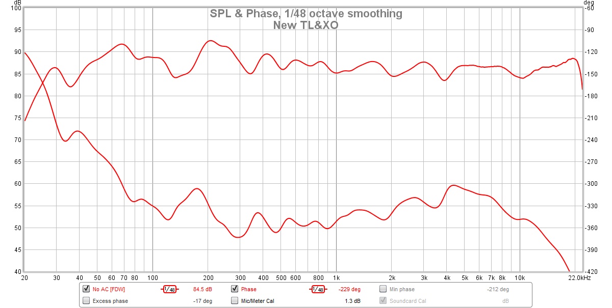 868142d1597513796-simple-passive-harsch-xo-using-ptt6-5-rs28f-waveguide-ptt6-5-rs28f-wg300-tl-xo-freq-2vrms-0-5m-jpg
