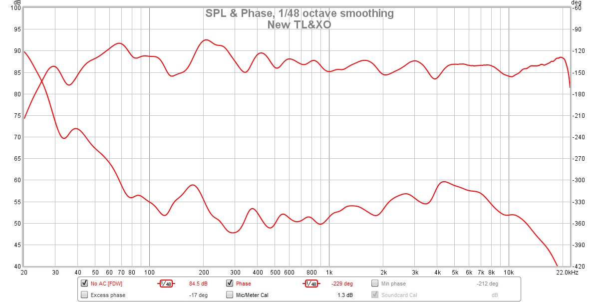 868142d1597513796-simple-passive-harsch-xo-using-ptt6-5-rs28f-waveguide-ptt6-5-rs28f-wg300-tl-xo-freq-2vrms-0-5m-jpg