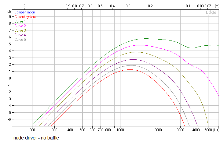 880136d1601498313-using-grs-pt5020-neo10-clone-dipole-midrange-response-baffle-png