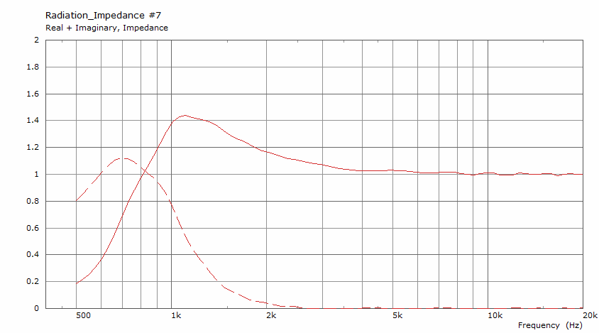 882533d1602187493-acoustic-horn-design-easy-ath4-4r_imp-png