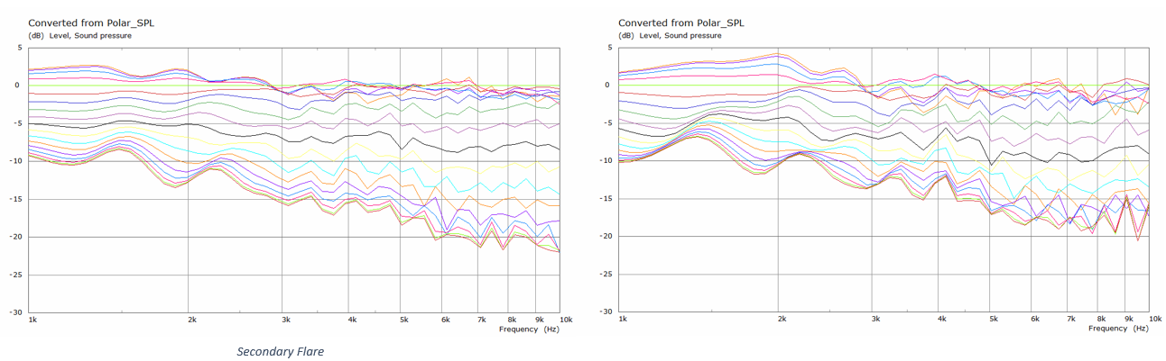 919254d1612566161-type-curve-meh-comparison-png