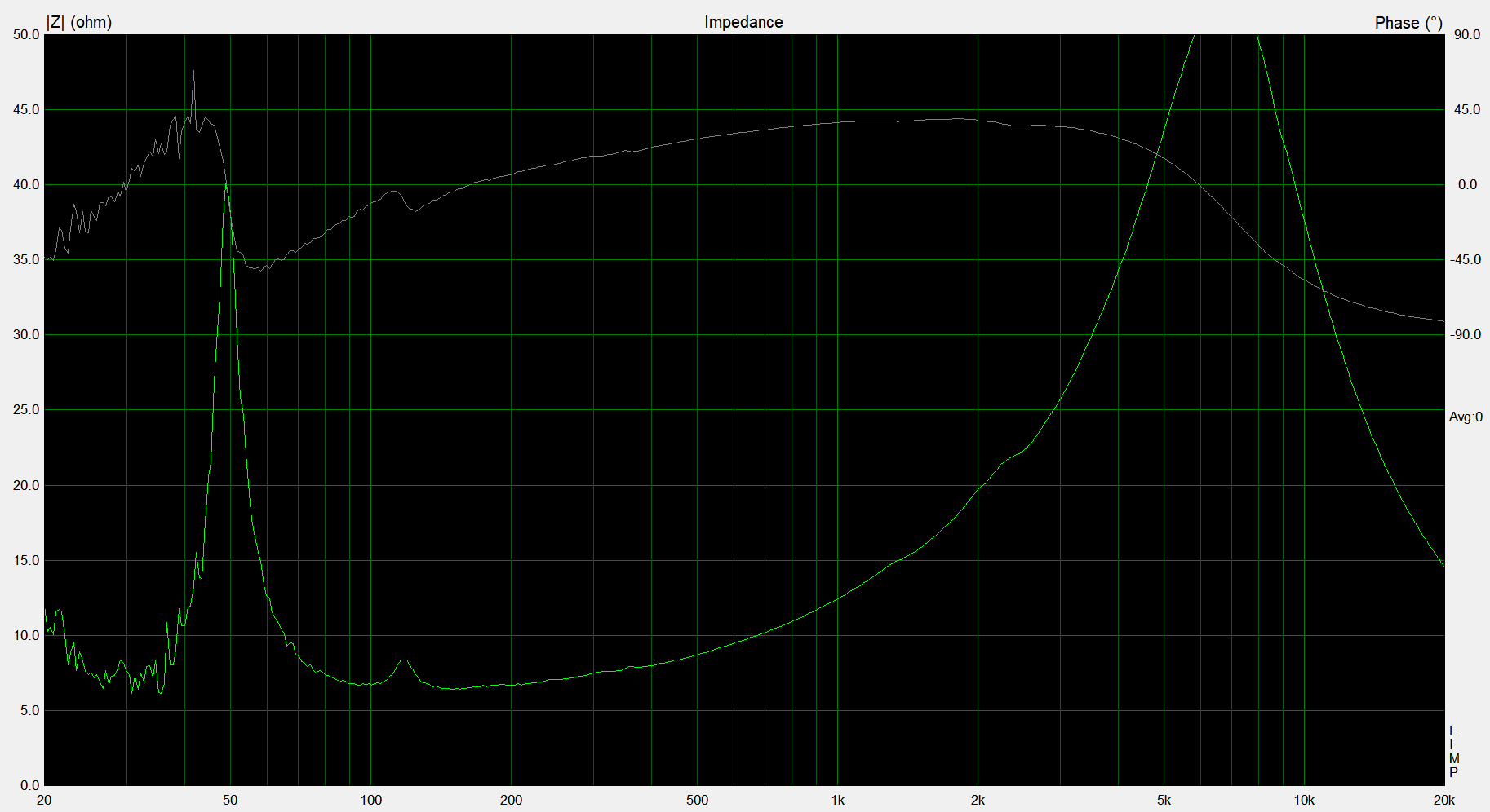 924572d1613833750-modeling-ml-tapered-line-empty-closed-png