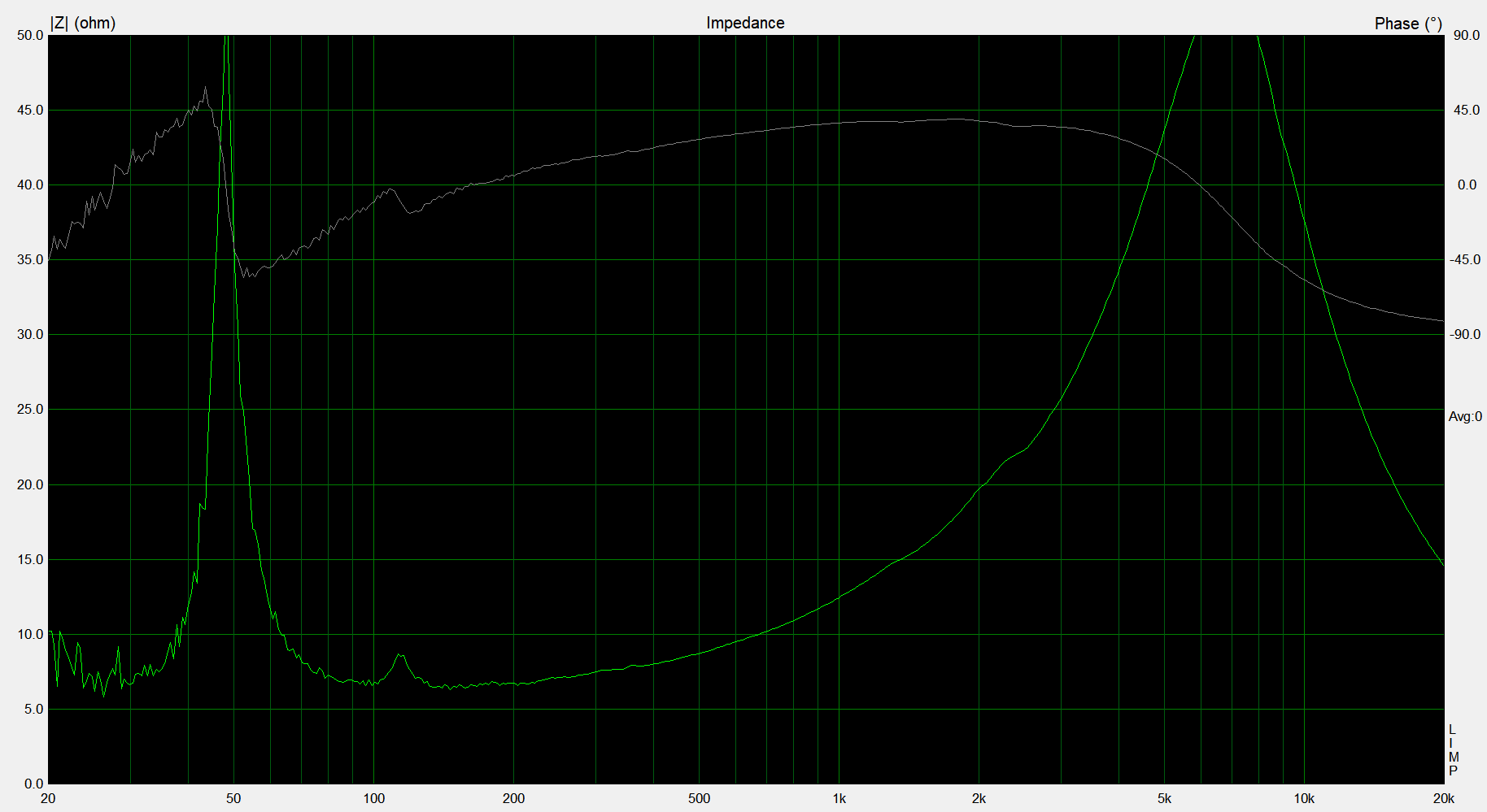 924573d1613833750-modeling-ml-tapered-line-reduced-terminus-png
