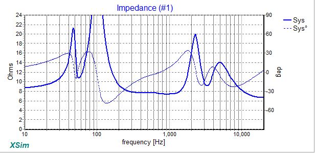 933859d1616198699-trying-finish-mtm-style-speakers-test-imp-jpg