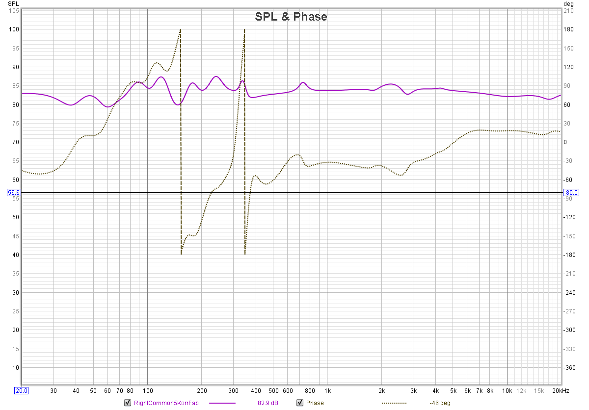 938021d1617306377-rephase-loudspeaker-phase-linearization-eq-fir-filtering-tool-phaseandamplitcorrection-png