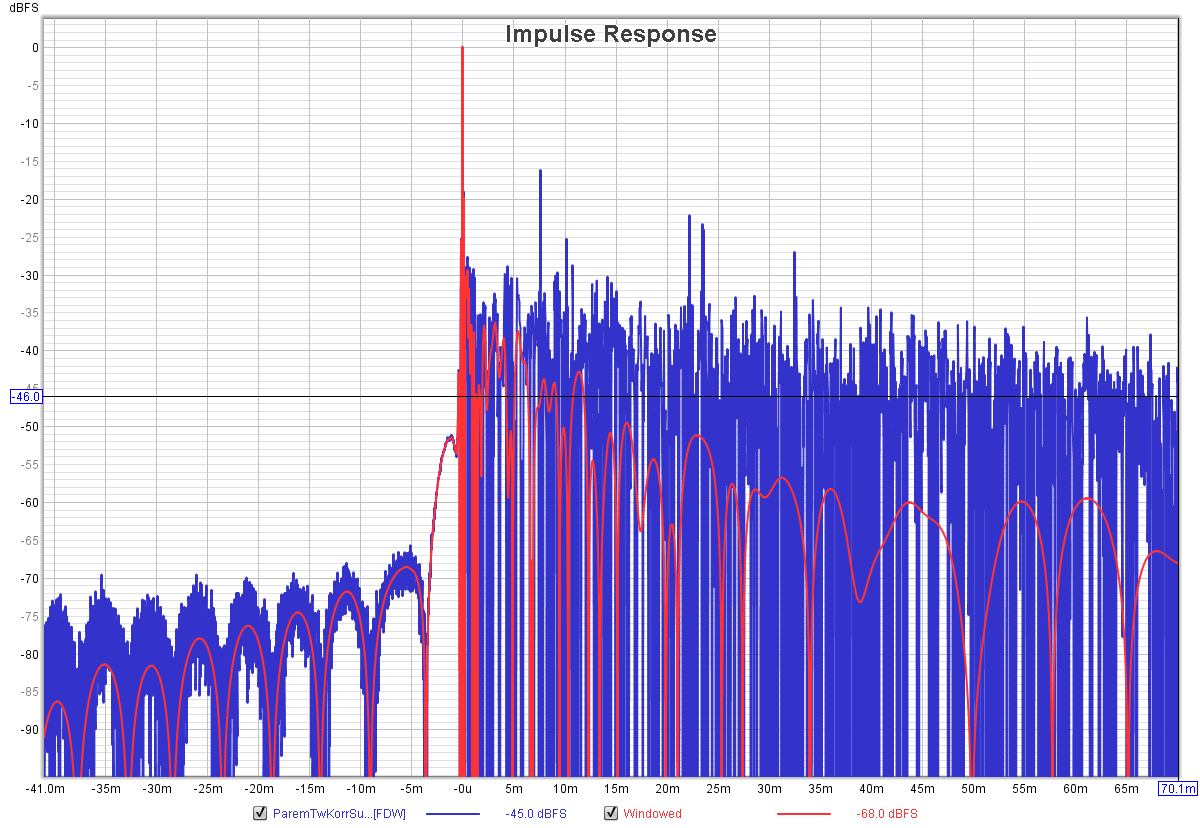 938023d1617306847-rephase-loudspeaker-phase-linearization-eq-fir-filtering-tool-impulser_woecorrectionasbodzio-png