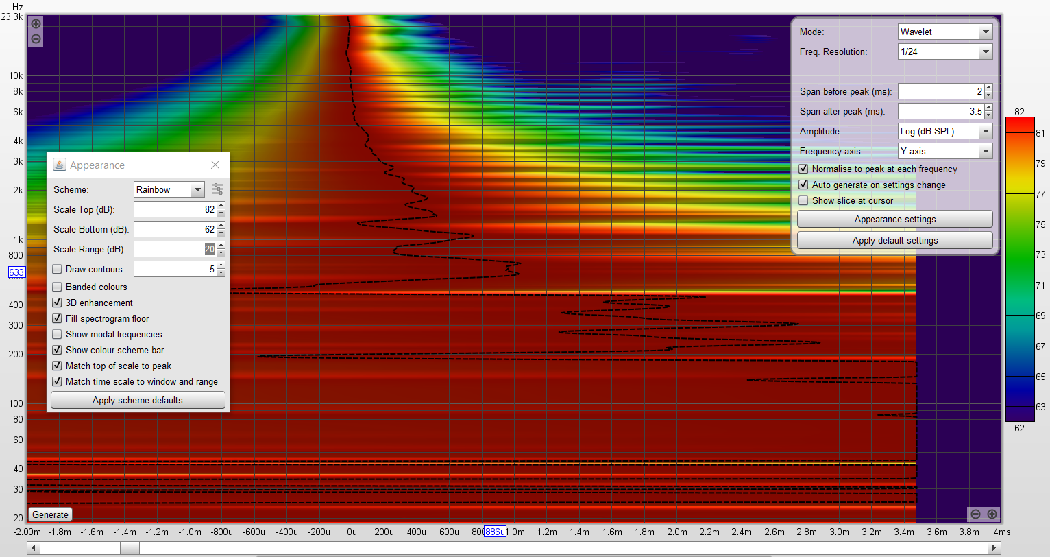 961074d1624144023-rephase-loudspeaker-phase-linearization-eq-fir-filtering-tool-spectrogram-png