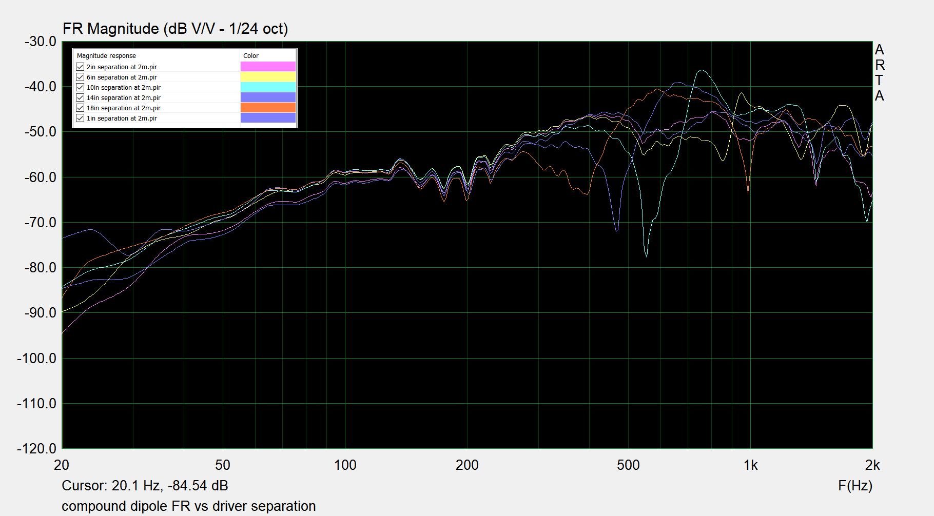969107d1626968109-circles-doom-baffleless-range-speakers-responses-20-2khz-png