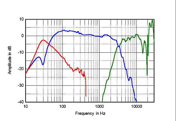994786d1635965075-woofer-suggestion-harbeth-2-a-615hls5fig3-jpg