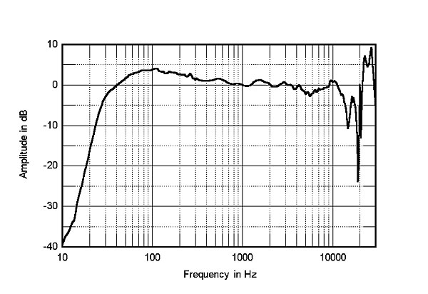 994787d1635965075-woofer-suggestion-harbeth-2-a-615hls5fig4-jpg