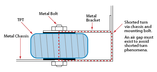 24015d1079960916-toroids-mounting-bolts-shorted-transformer-shorted-gif