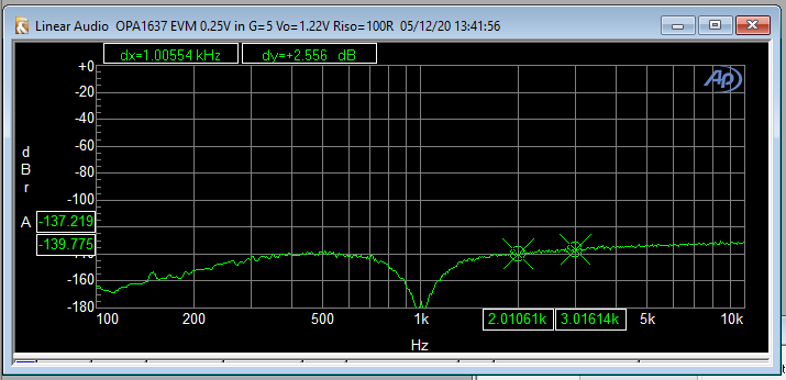 843347d1589283962-diff-amp-opa1637-opa1637-via-bal-twin-tee-png