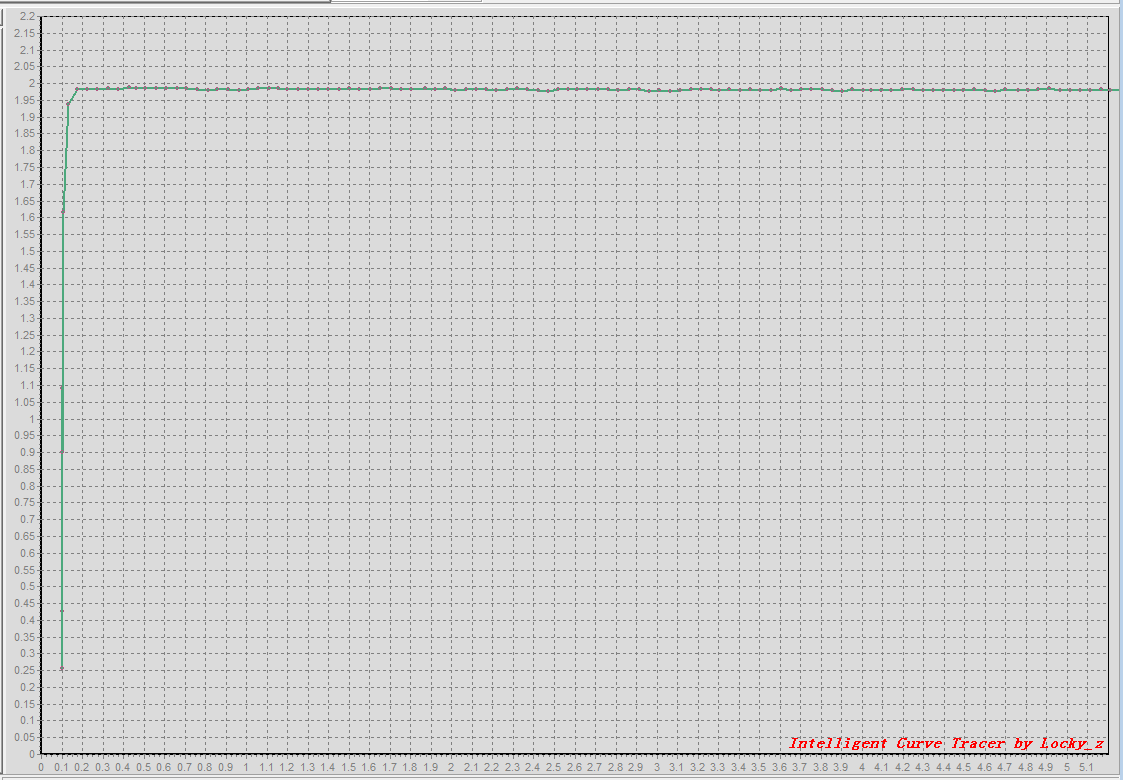 875530d1599953421-low-current-constant-current-source-figure2-png