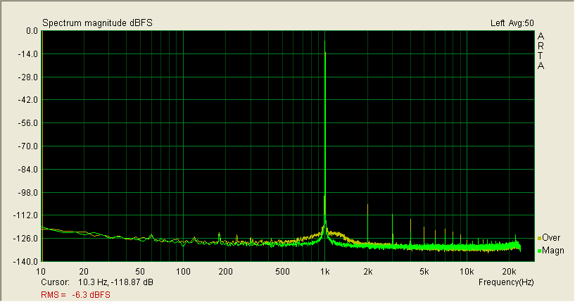 289510d1340982195-balanced-soundcard-interface-power-amplifier-distortion-measurement-hp-vs-m-audio.png