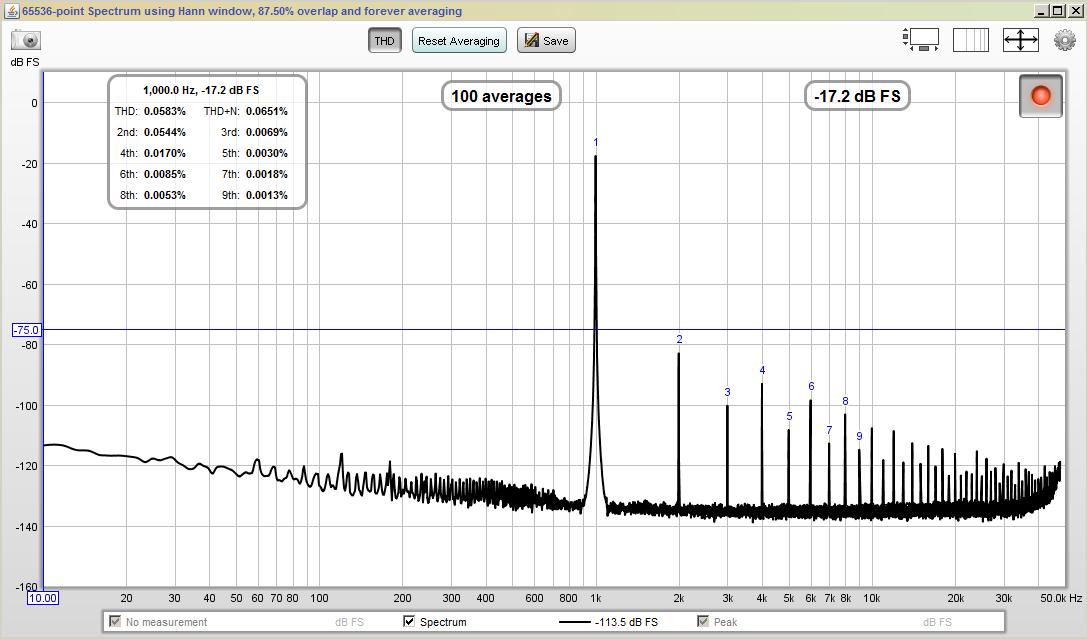 305523d1349809225-amplifier-testing-how-questions-1k-hz.jpg