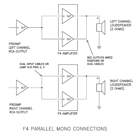 477475d1429016733-guide-building-pass-f4-amplifier-f4_4.jpg