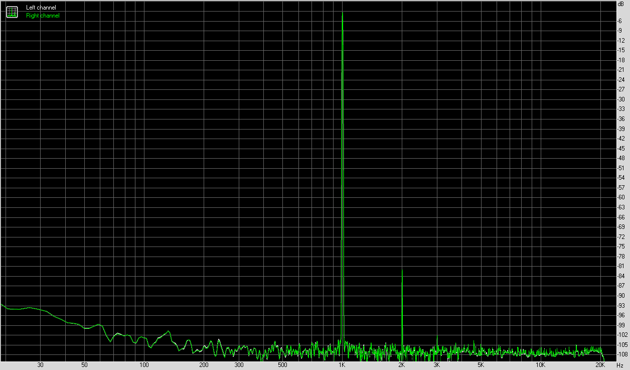 592184d1484436971-sound-two-transistors-clapping-pocket-class-good-fft.png