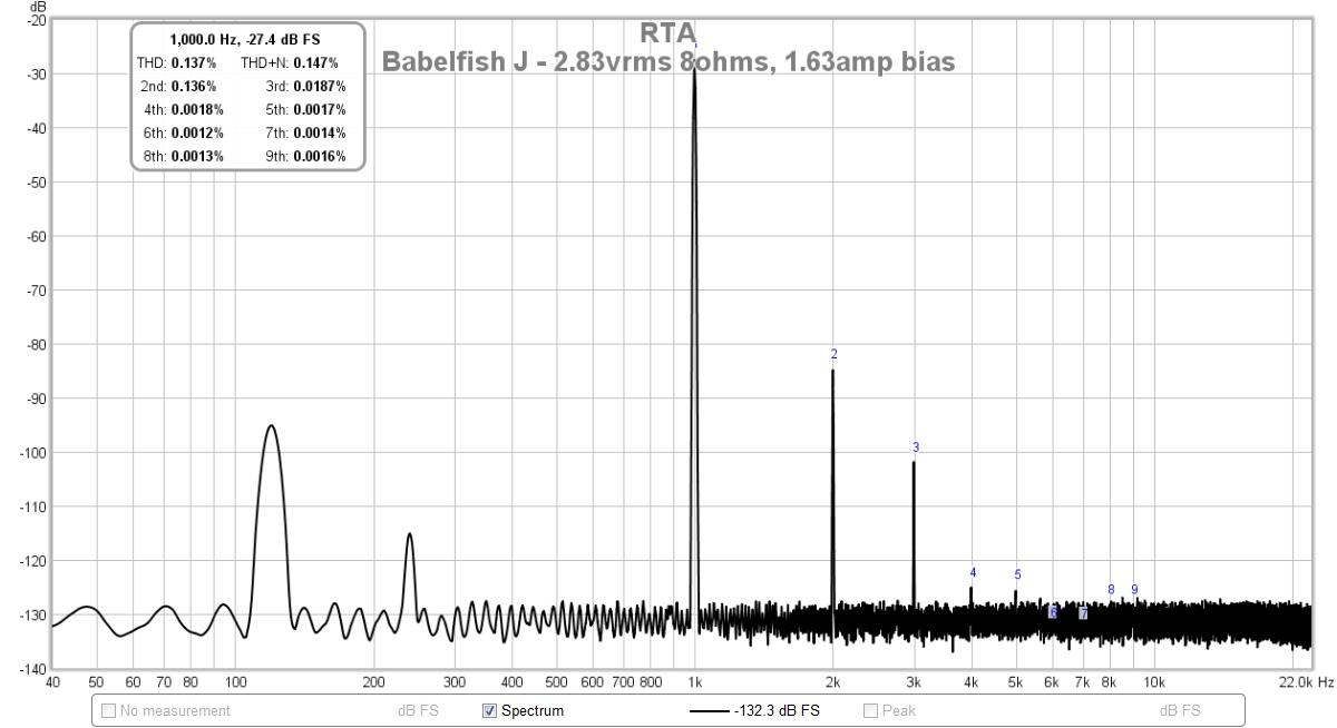 637105d1506282259-babelfish-babelfish-fft-1-63amp-2-83vrms-8ohms-fft-ch-jpg