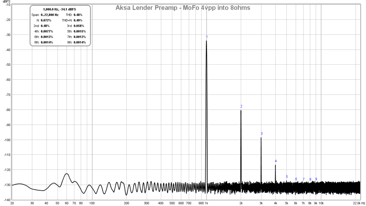 646587d1511048208-build-mofo-aksa-lender-pre-mofo-4vpp-8ohms-fft-png