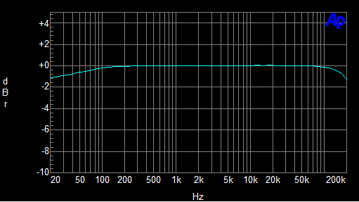 647039d1511278145-mofo-inductor-options-1khz-frair-png