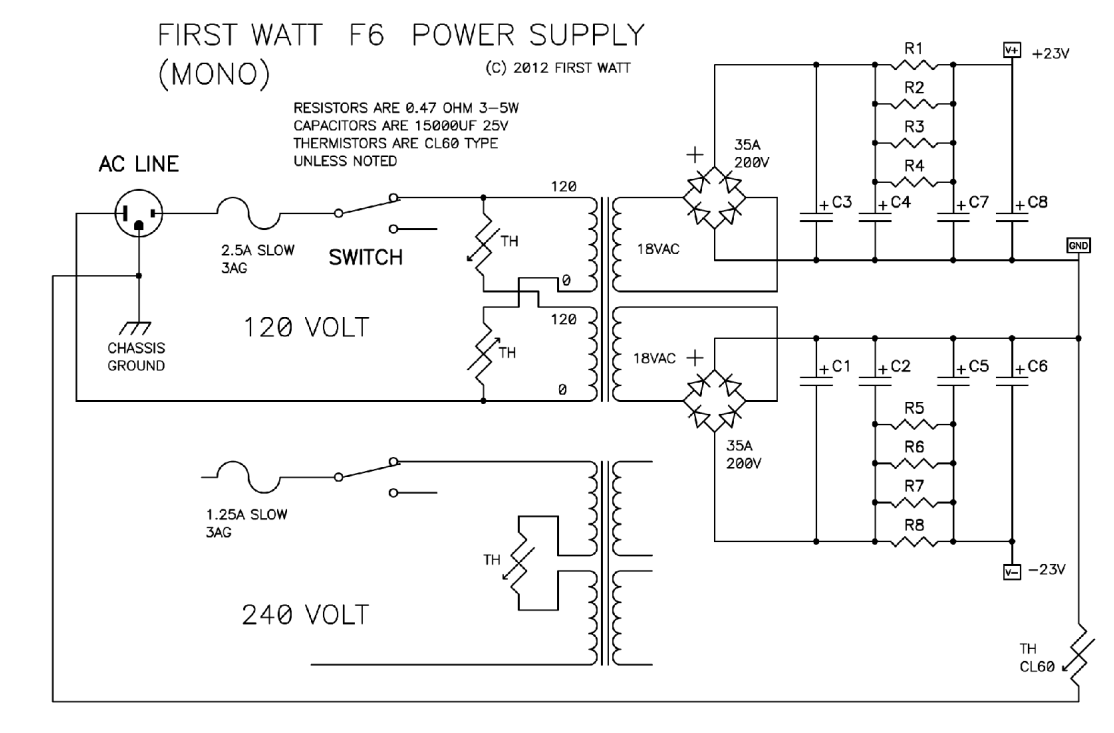 715008d1541962969-babelfish-m25-sissysit-building-tips-tricks-psu-png