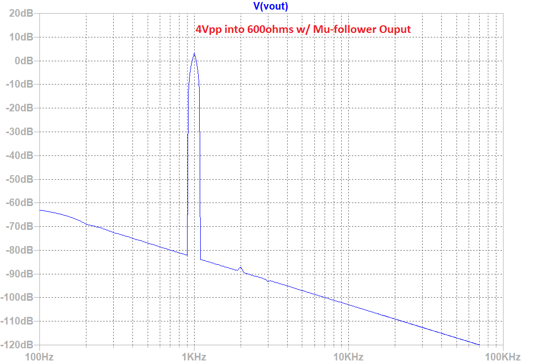 717452d1542995605-diyaudio-watt-m2x-aksa-lender-m2xdb-melbourne-4vpp-600r-fft-mu-follower-png