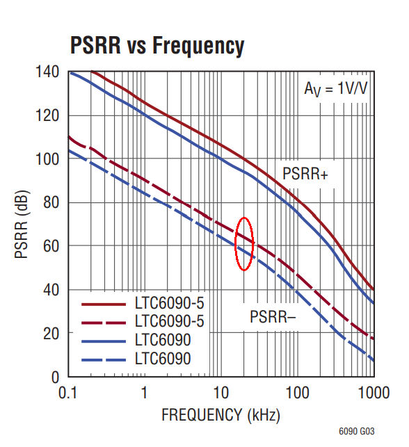 799844d1575550792-jamjar-hpa-1-inspired-power-amp-ltc6090-png