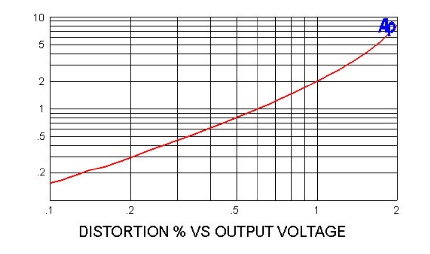 824932d1584201660-h2-firstwatt-png