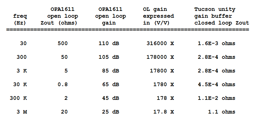 872504d1598970685-diyaudio-watt-m2x-zout_table-png