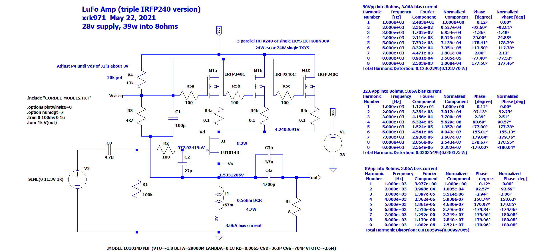 954037d1621739943-lufo-amp-39w-se-class-28v-rail-lufo-triple-irfp240-v1-png